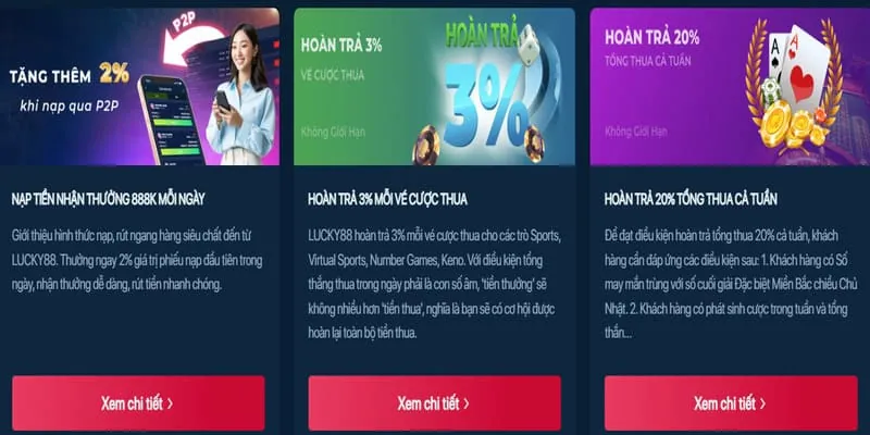 Biểu đồ giải thích các loại kèo cược khác nhau tại ke9f